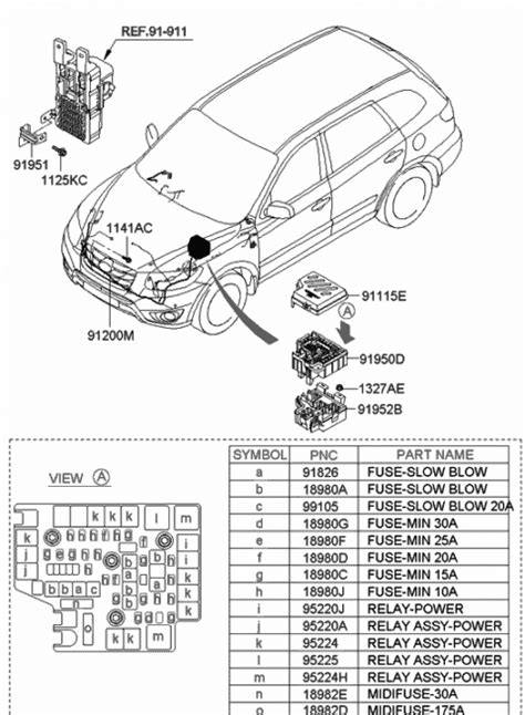 2003 santa fe 3.5 l passenger side junction box|2003 HYUNDAI SANTA FE 3.5L V6 Parts .